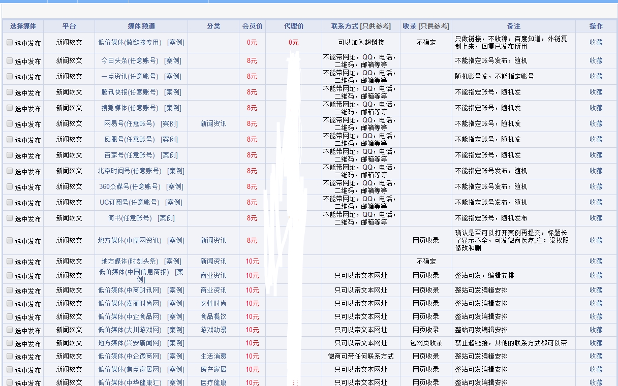 新丰软文推广哪家便宜